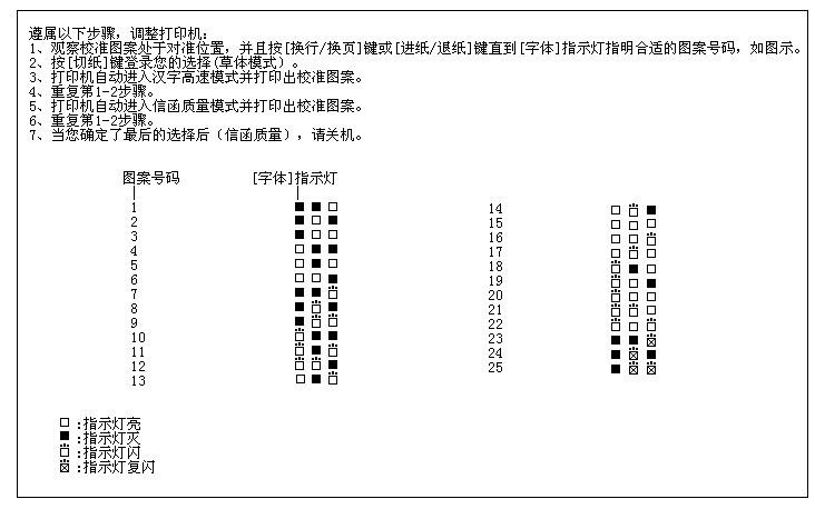 手動(dòng)打印日期機(jī)哪有_刷機(jī)大師怎么手動(dòng)刷機(jī)_刷機(jī)大師手動(dòng)刷機(jī)教程