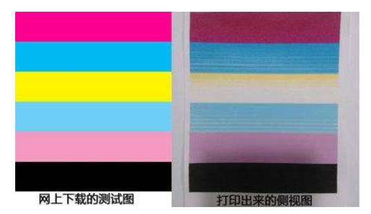 佳能ip2780喷墨打印机打印偏色的解决办法